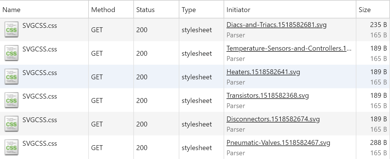 Making SVG Easier to Use and the Reason We Built Nano