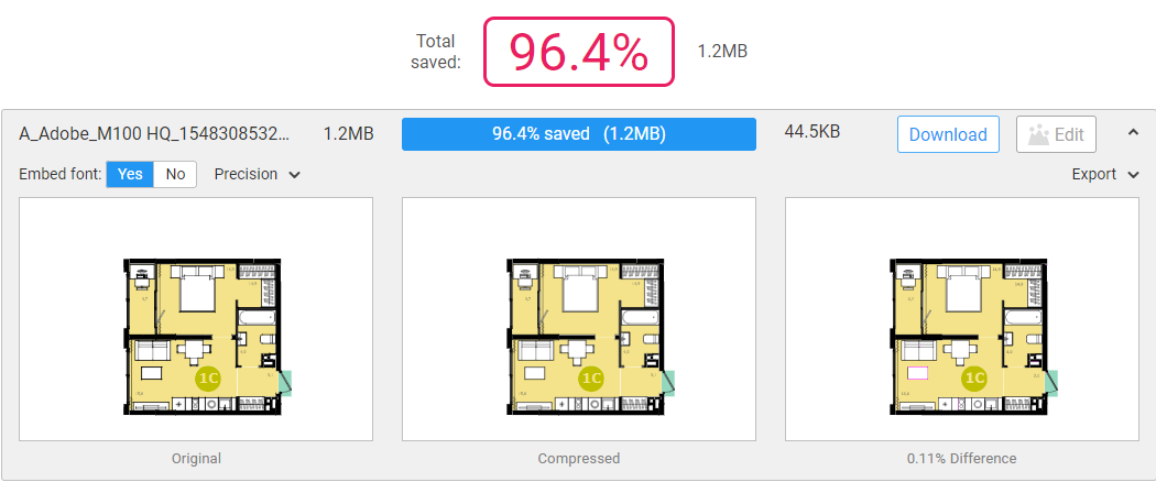96% of saving compressed file 96% of saving compressed file